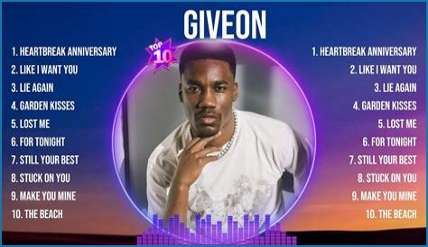 Unlock The Secrets Of Giveon's 